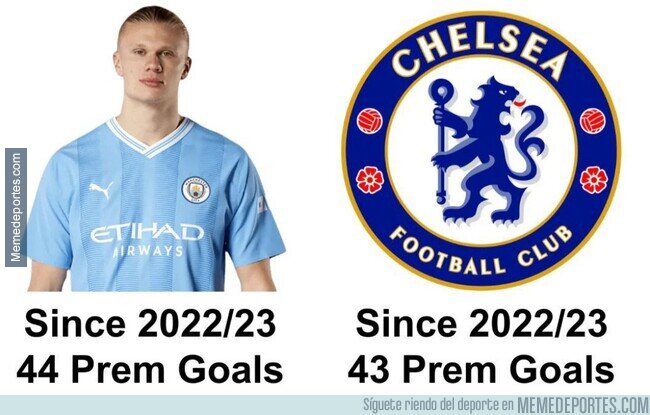 1196529 - Dato estremecedor