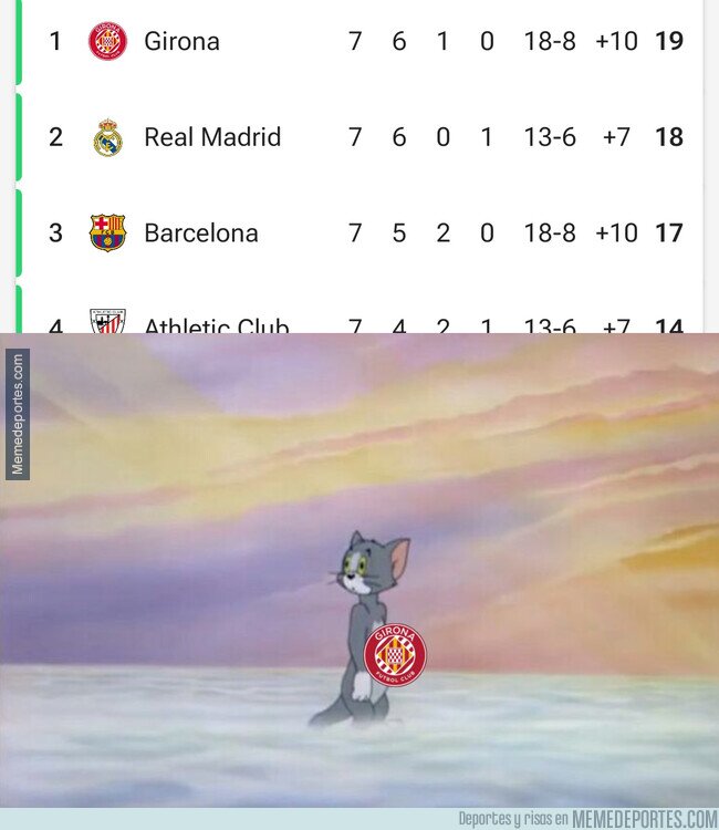 1196660 - Nunca se habían visto arriba del todo