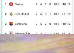 Enlace a Nunca se habían visto arriba del todo