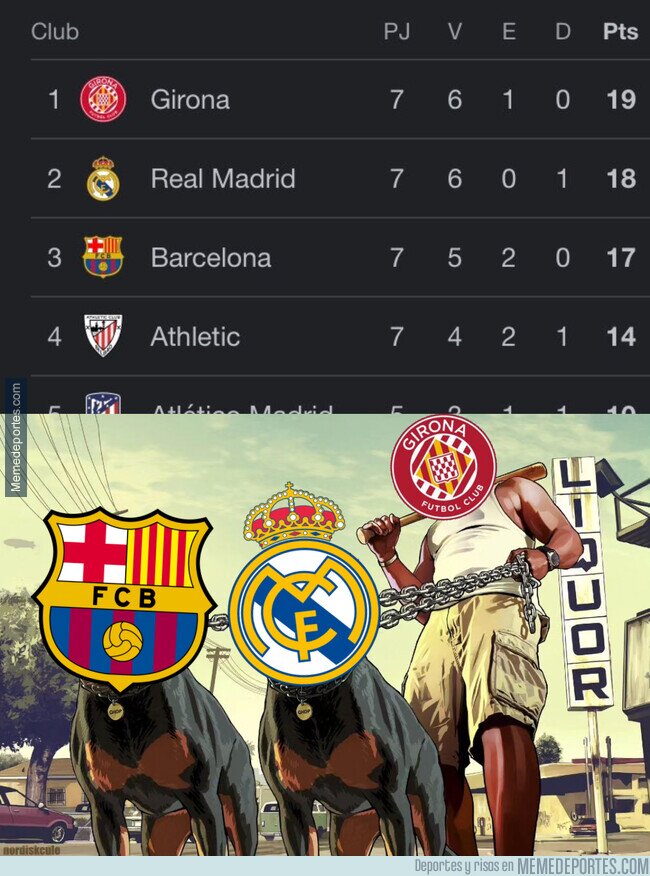 1196663 - El Girona los domó a todos
