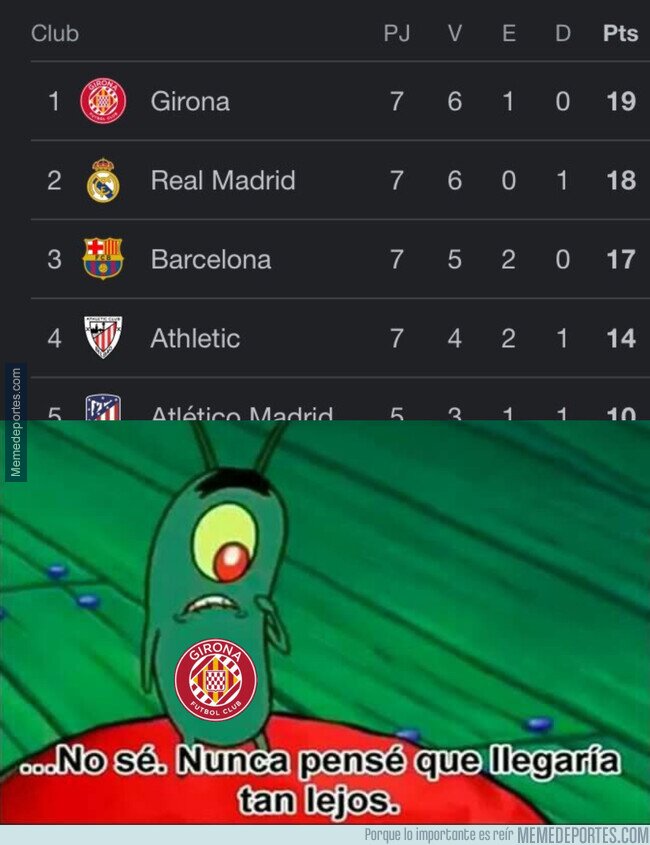 1196666 - Primera vez en su historia que son líderes de Primera