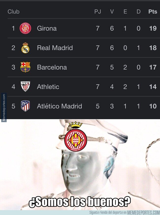 1196690 - ¿Demasiado pronto para pedir que acabe ya la liga?