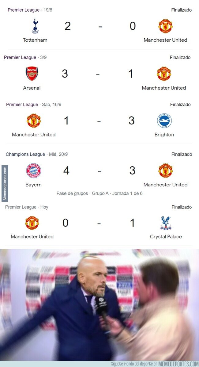 1196836 - Manchester United ha consumado la quinta derrota de la temporada