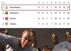 Enlace a Nuevo líder en España