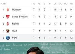 Enlace a AH, mirá vos al PSG.