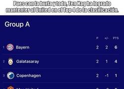 Enlace a Manchester es TOP 4