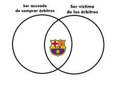 Enlace a Barcelona, víctima en el campo y en las rotativas.