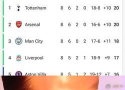 Enlace a Kane no estará dando crédito