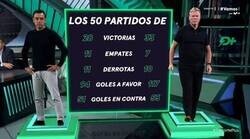 Enlace a No me lo puedo creer