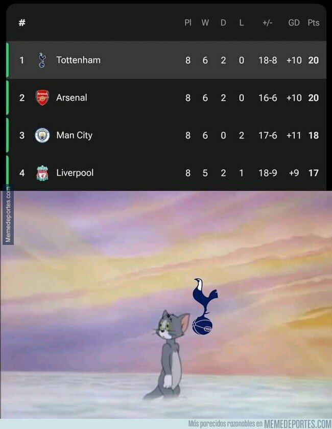 1197496 - Muy raro, pero sin quejas