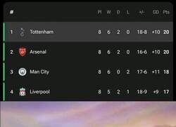 Enlace a Muy raro, pero sin quejas