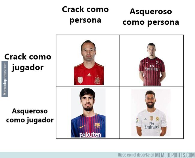 1197551 - ¿Pesa más la persona o el jugador?