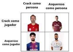 Enlace a ¿Pesa más la persona o el jugador?