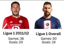 Enlace a Datos estremecedores