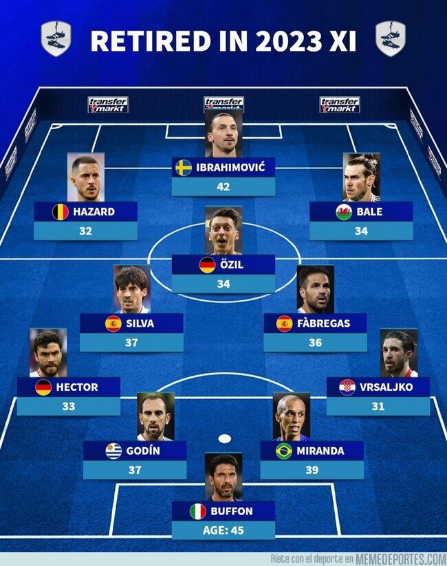 1197742 - El 11 ideal de los que se retiraron este 2023