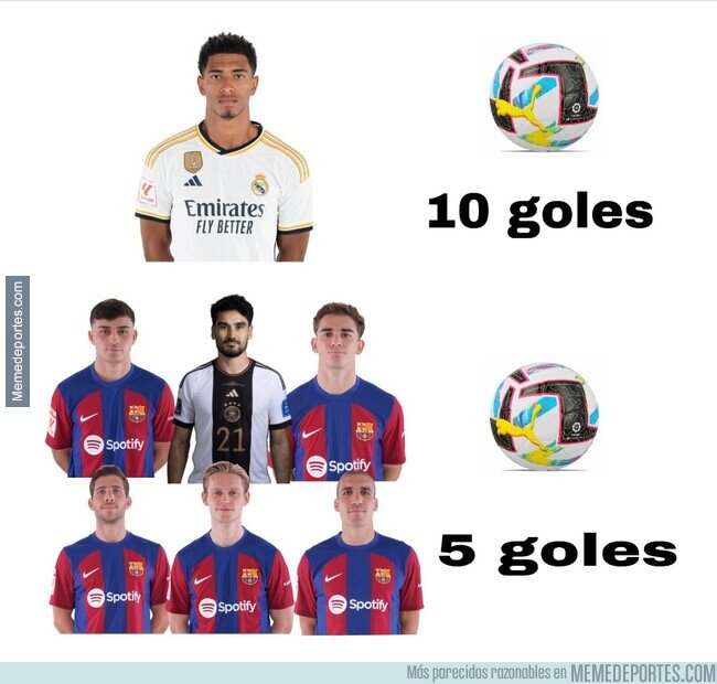 1197832 - Fríos datos