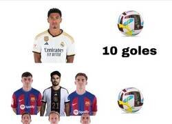 Enlace a Fríos datos