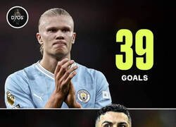 Enlace a Pues parece que 