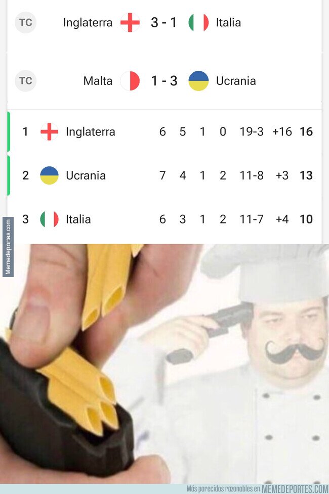 1197923 - A Italia se le complica el pase a la Eurocopa