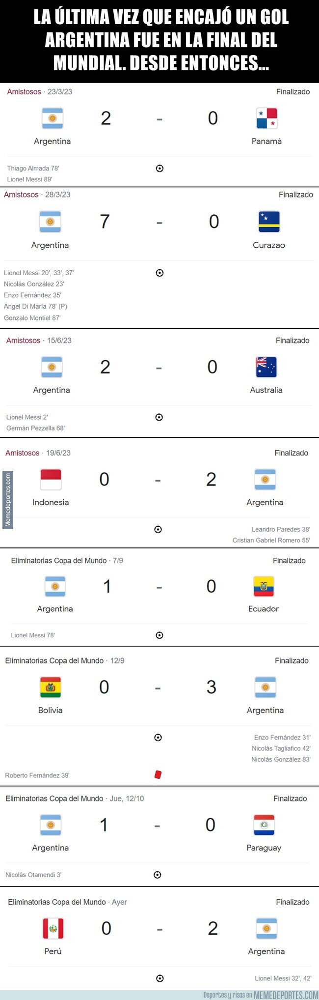 1197957 - El inmaculado año de Argentina
