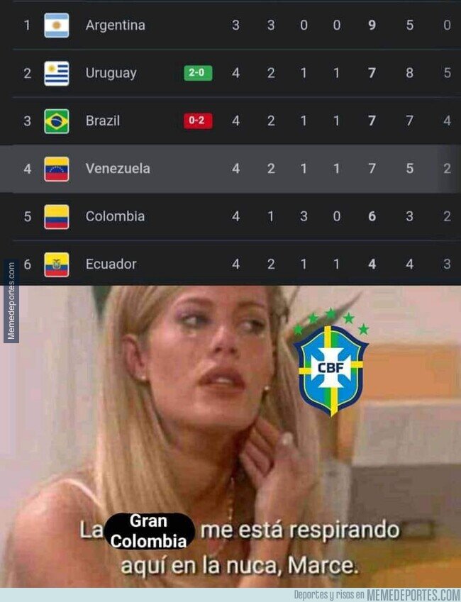 1197975 - A ver si recuperan el Amazonas.