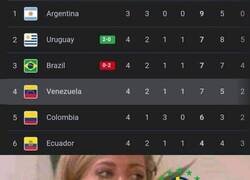 Enlace a A ver si recuperan el Amazonas.