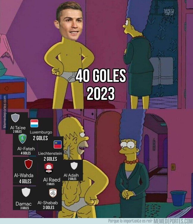 1197981 - Cristiano el goleador