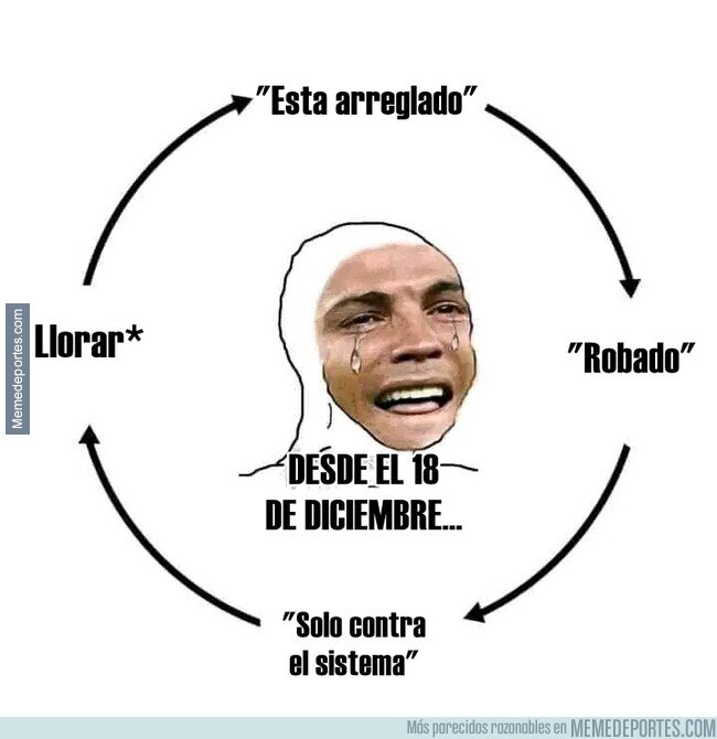 1198020 - El círculo vicioso del hater promedio