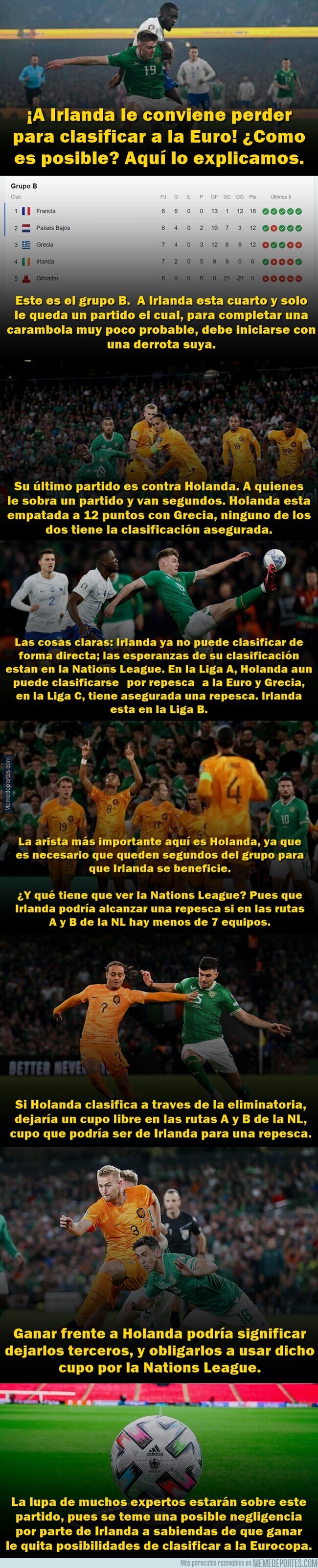 1198026 - Insólito. Irlanda debe perder si quiere clasificarse a la Eurocopa