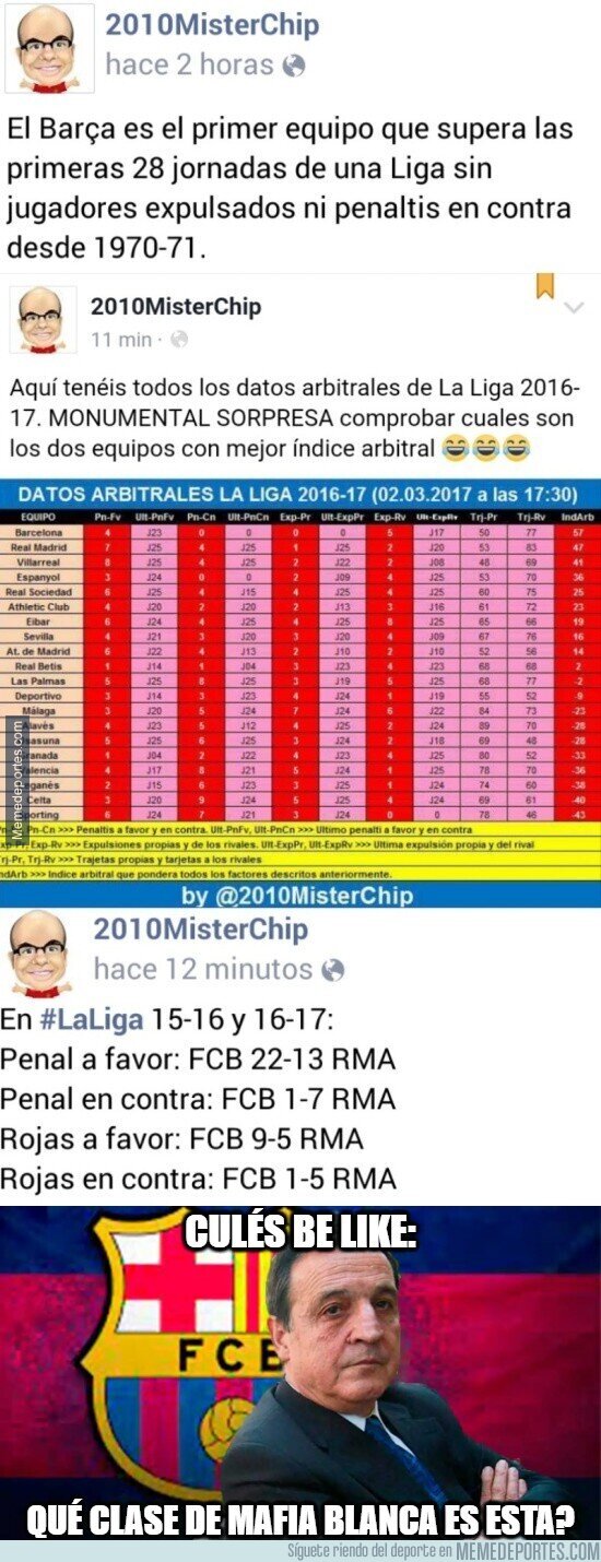 1198031 - Datosa, no opiniones de parte de la era Negreira