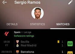 Enlace a No es para que los madridistas estén contentos