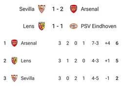 Enlace a Que se enfoquen en su objetivo realista