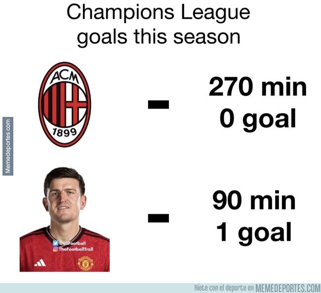 1198222 - Esta Champions es de locos