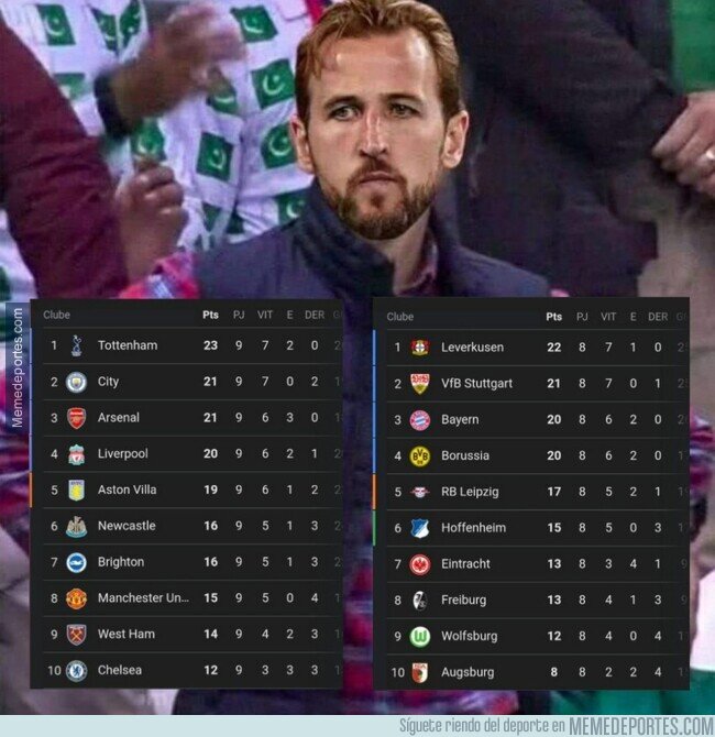 1198250 - Lo de Kane es para ver y no creer