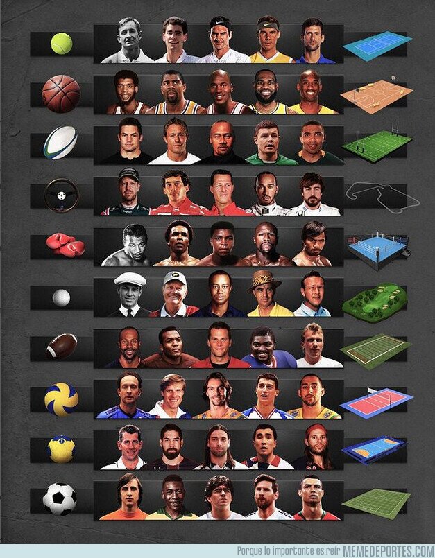 1198285 - Los grandes de cada deporte