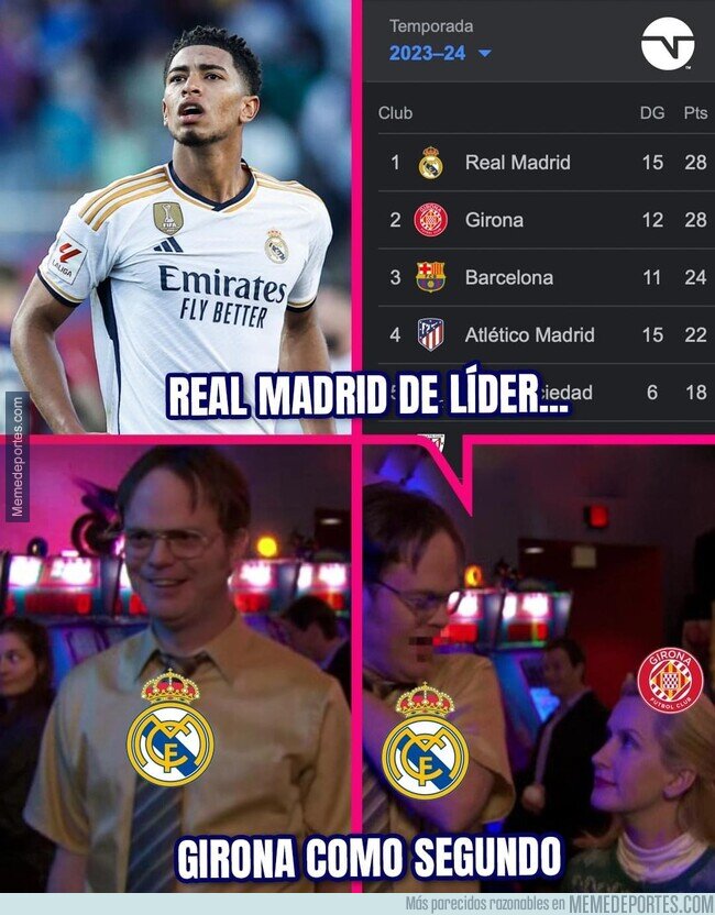 1198347 - Estamos a nada de ya no sorprendernos