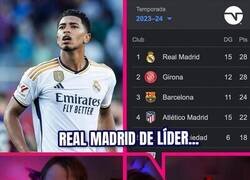 Enlace a Estamos a nada de ya no sorprendernos