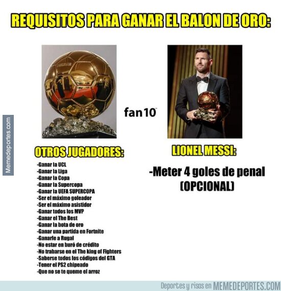 1198442 - Si en 2010, 2014 y 2018, no se lo dieron al más determinante campeón del mundial, sin penaltis y sin triplete del ganador del balón de oro, ¿si Messi hace lo de Haaland y Haaland lo de Messi se lo habrían dado a Haaland?