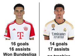 Enlace a Fichar por el Madrid le dió el teofeo