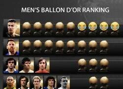 Enlace a Podio actualizado