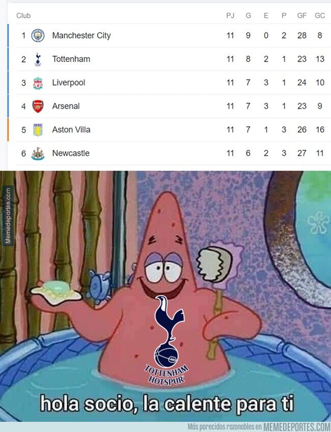 1198636 - Al menos el Arsenal los asustó por más tiempo el año pasado