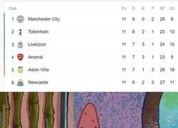 Enlace a Al menos el Arsenal los asustó por más tiempo el año pasado