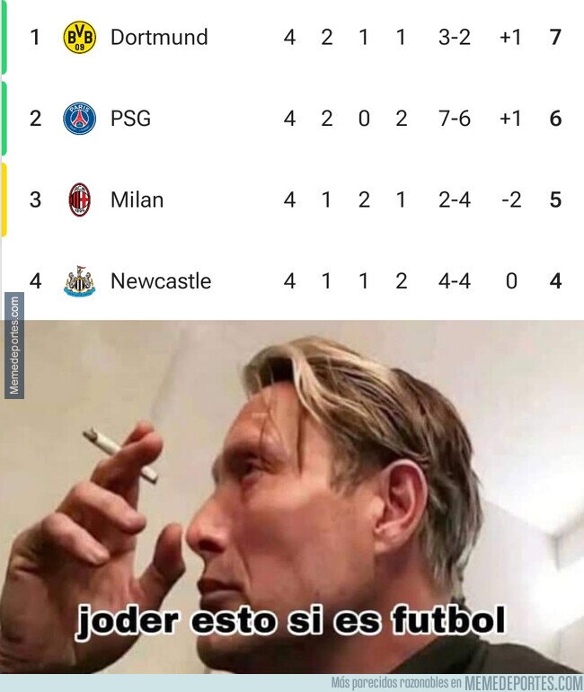 1198663 - El grupo de la muerte está más intenso que nunca