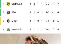 Enlace a El grupo de la muerte está más intenso que nunca