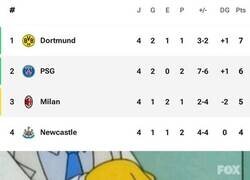 Enlace a Grupo interesante hasta la última fecha