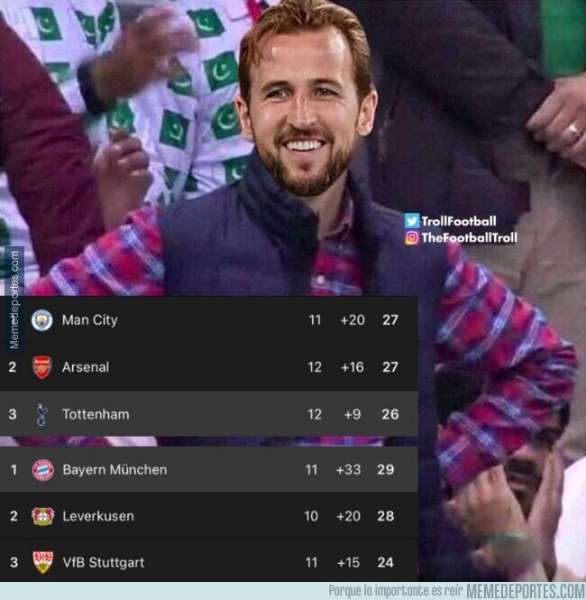 1198783 - Kane puede volver a sonreír