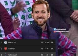 Enlace a Kane puede volver a sonreír