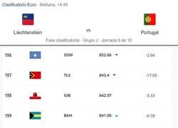 Enlace a Se viene nueva sesión para inflar estadísticas. Siuuu!