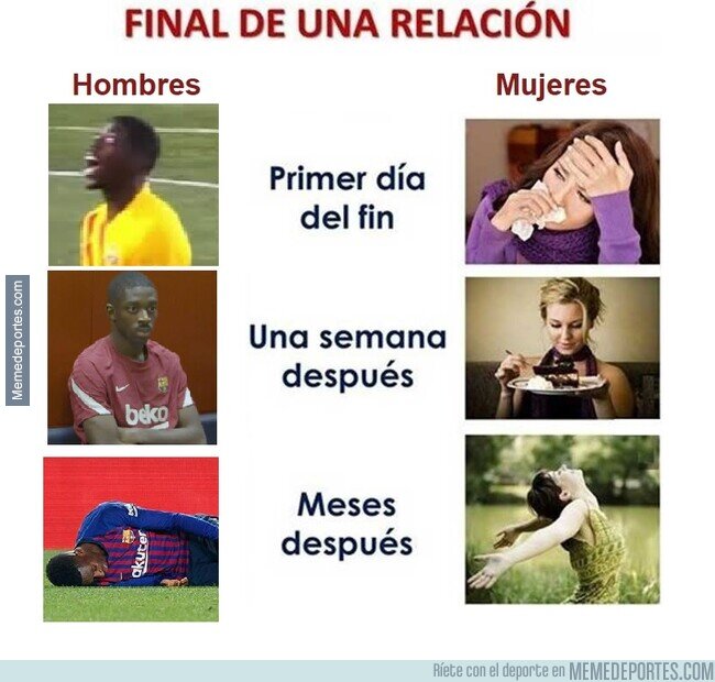 1198880 - El fin de una relación explicado por el Dembo
