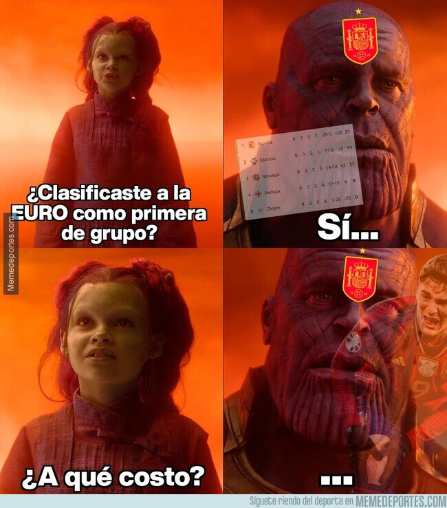 1199010 - Una clasificación muy cara